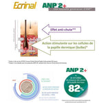 ECRINAL Hair Loss Treatment - The Beauty Shoppers